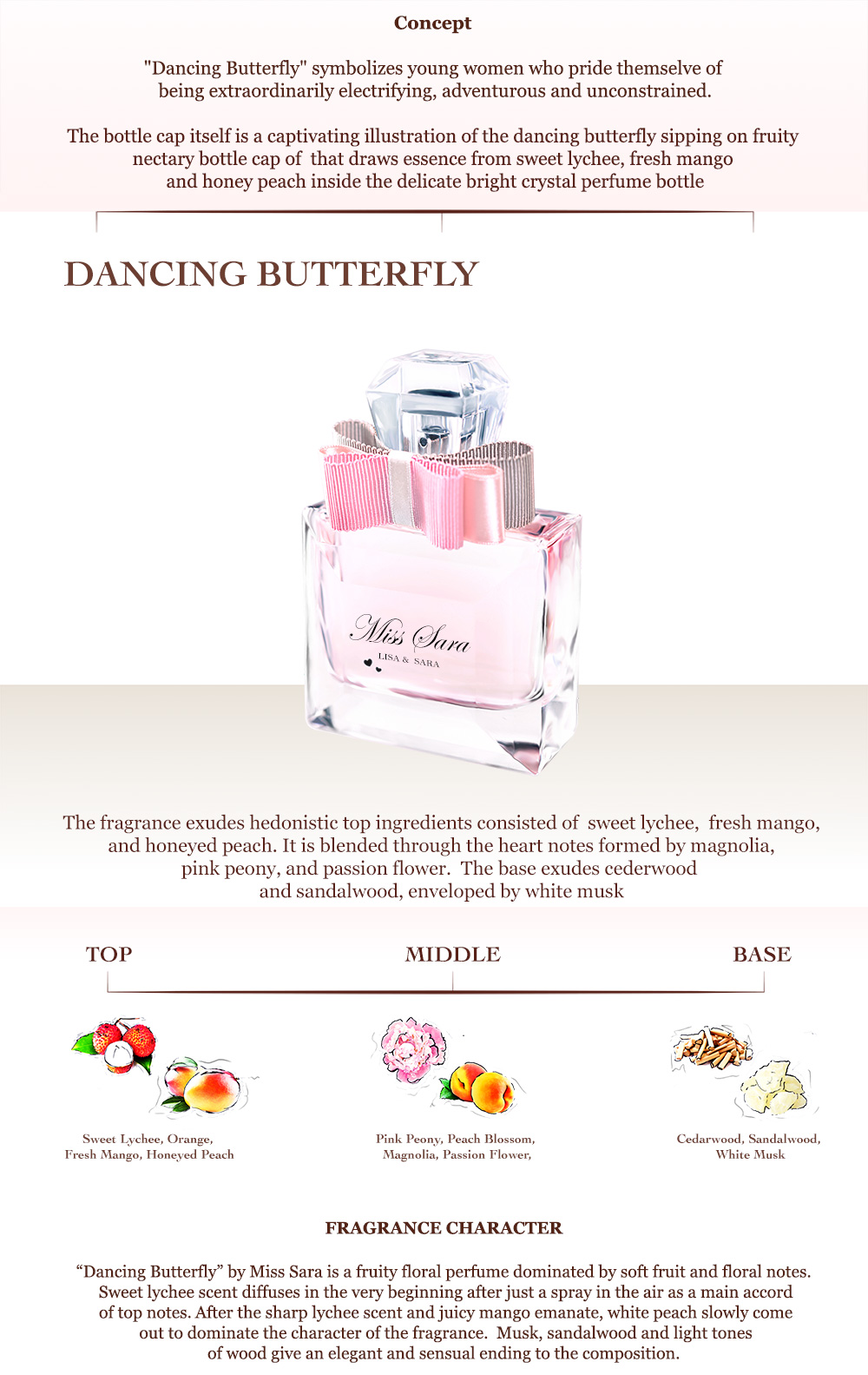Miss Sara Eau de Toilette Content and fragrance description