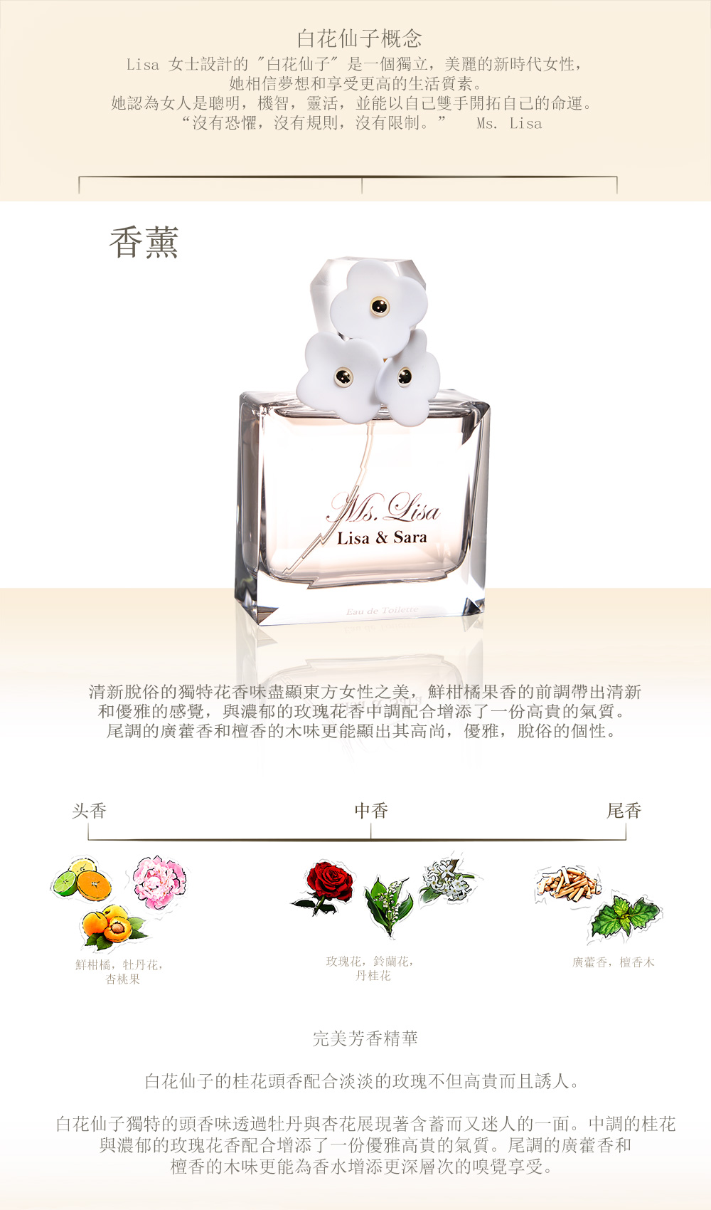 白花仙子淡香水概念