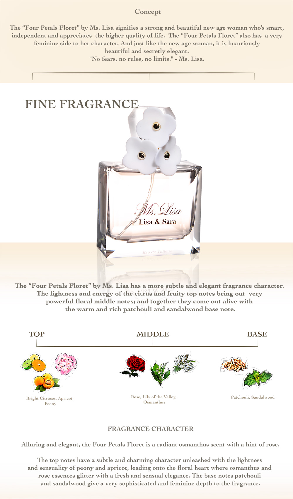 Ms. Lisa Eau de Toilette Content and fragrance description